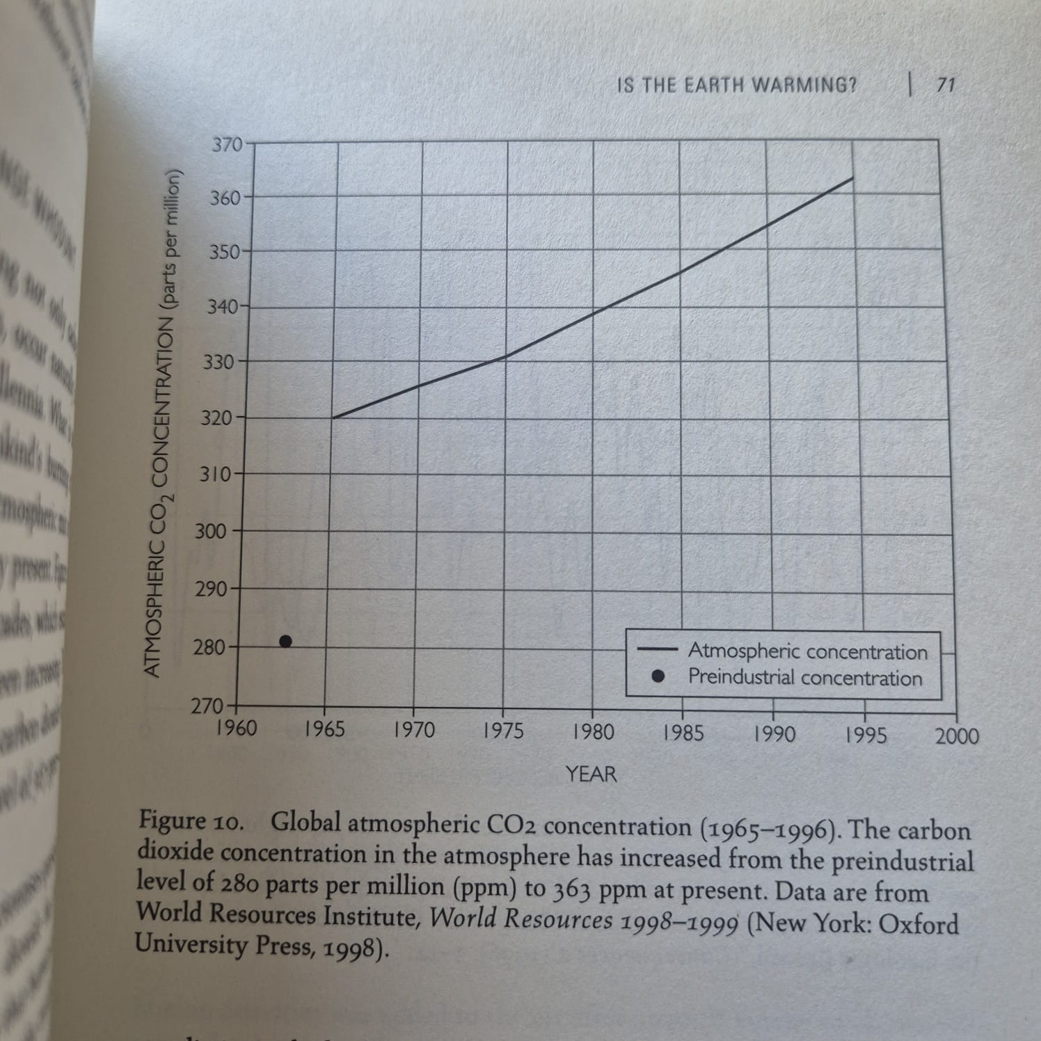 'The Real Environmental Crisis' by Jack M. Hollander