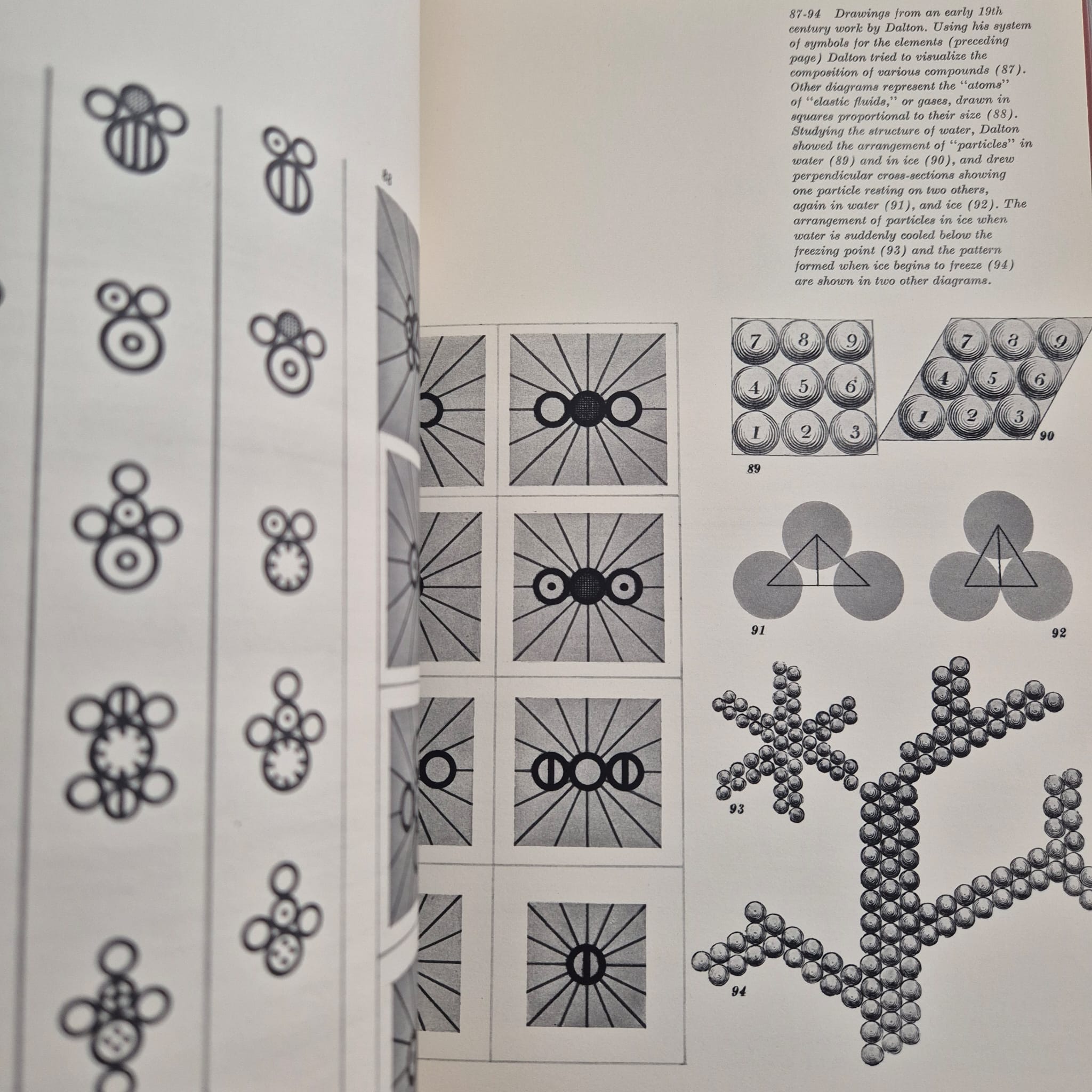 'A History of Chemistry' by Charles-Albert Reichen