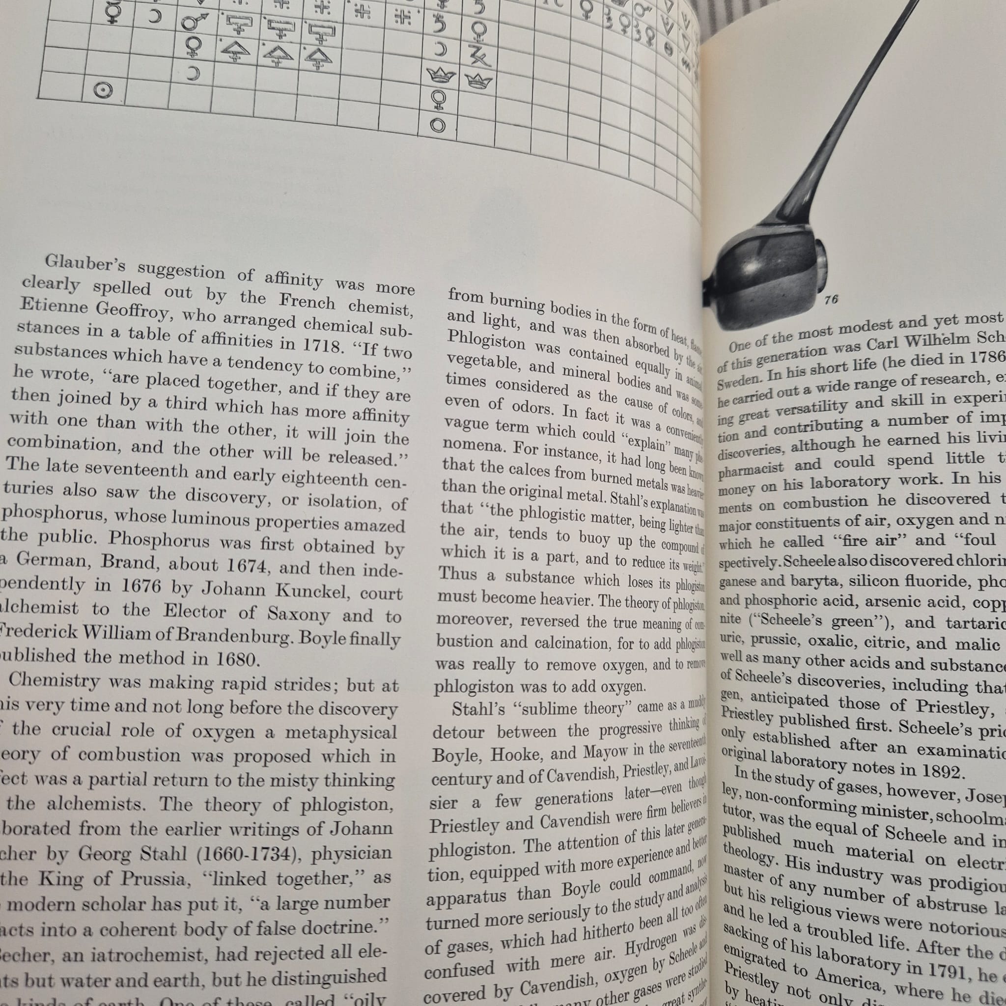'A History of Chemistry' by Charles-Albert Reichen