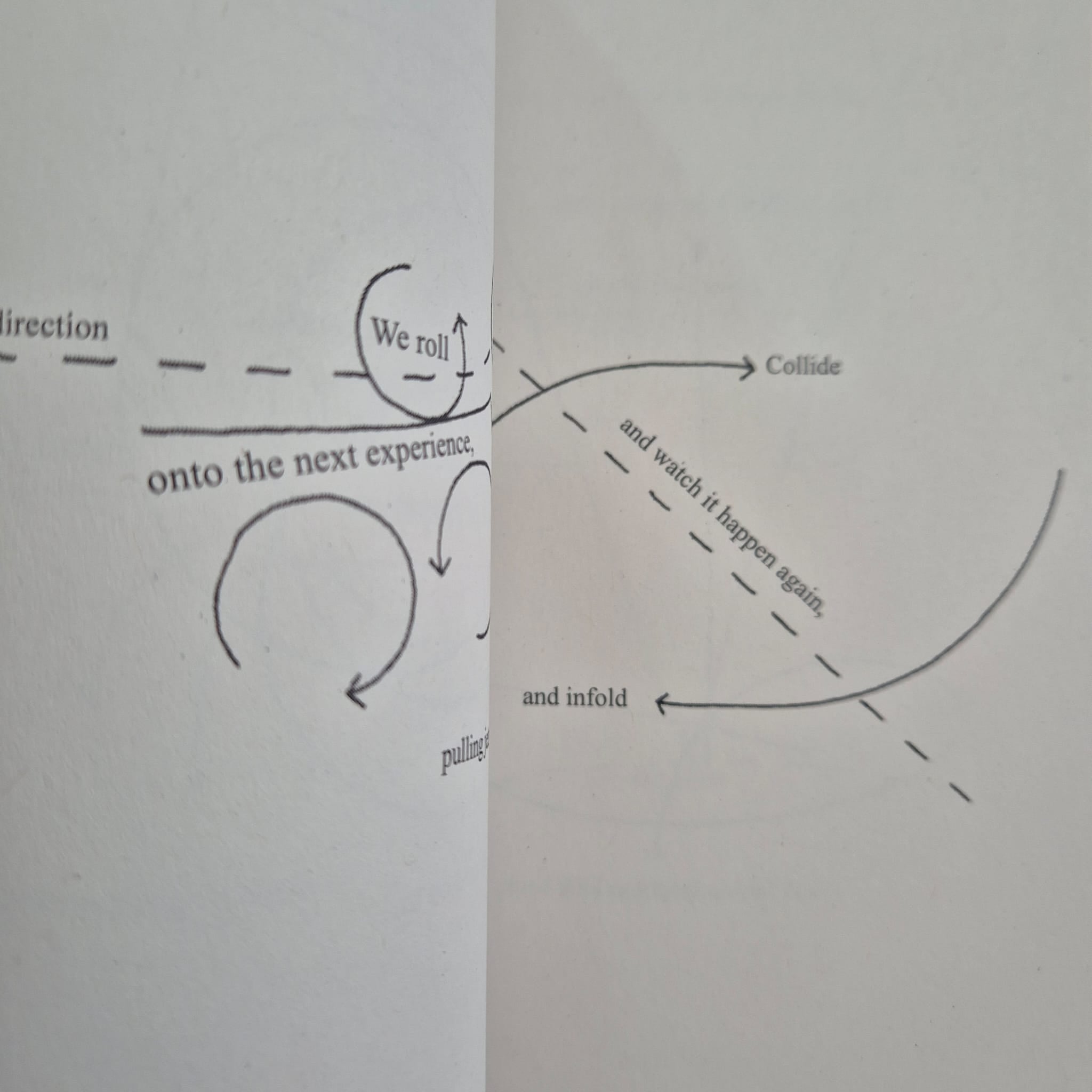 ‘Gravity and Gravel’ by Liv Moriarty